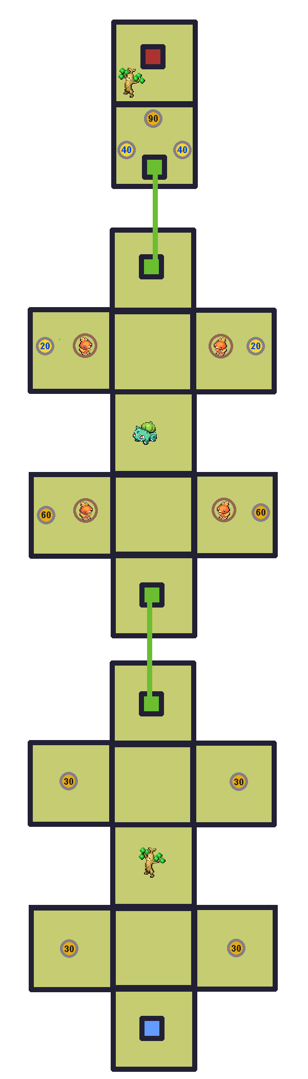 Mission 3 Map
