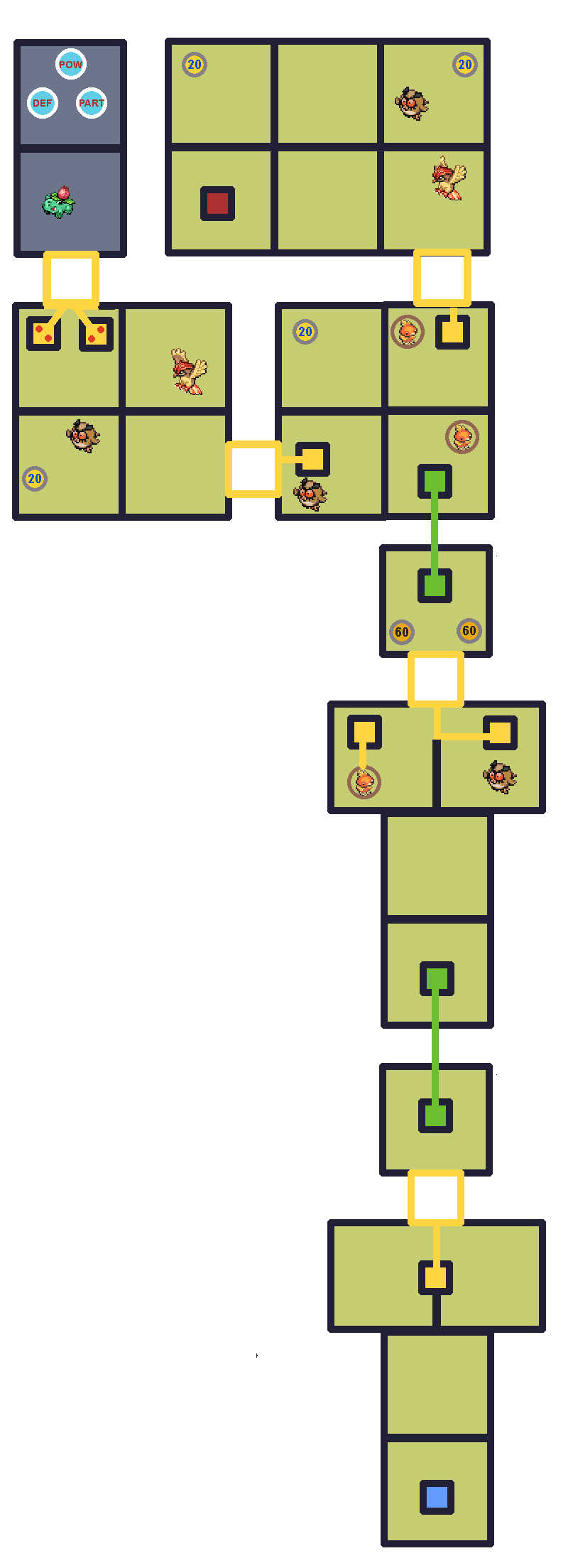 Mission 5 Pattern 1