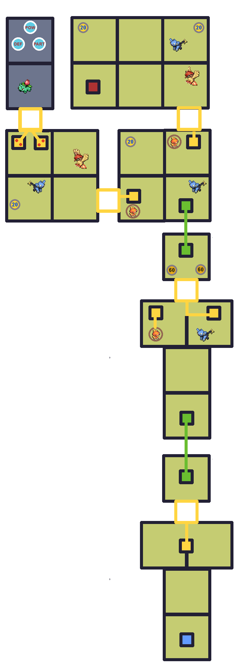 Mission 5 Pattern 2